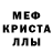 Метамфетамин винт KROKA MYTANT
